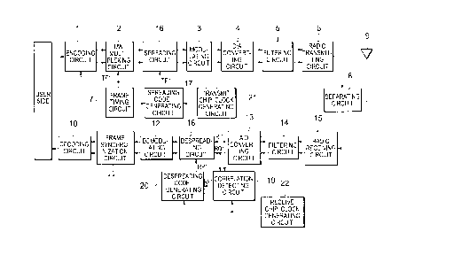 A single figure which represents the drawing illustrating the invention.